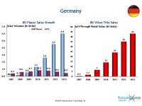 Marktprognose-Deutschland-News-01.jpg Marktprognose-Deutschland-News-01.jpg
